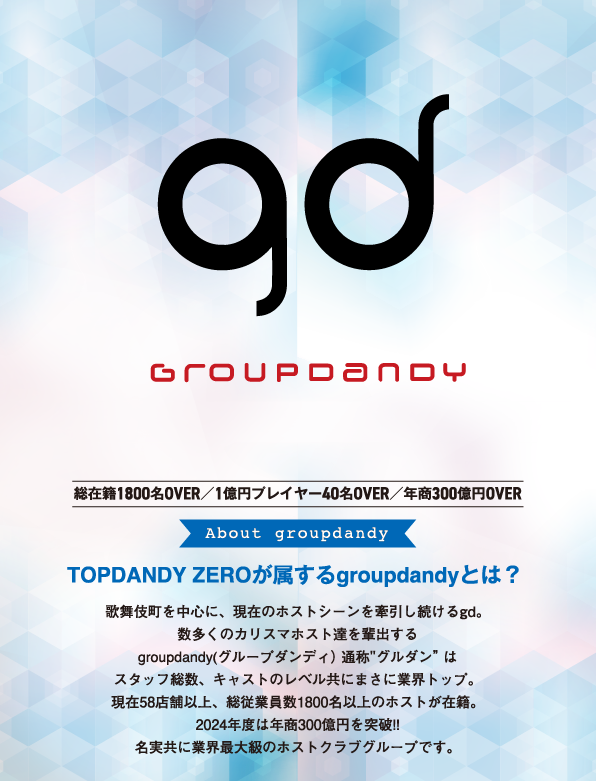 総在籍1800名OVER/1億円プレイヤー40名OVER/年商300億円OVER「TOPDANDY ZEROが属するgroupdandyとは?」