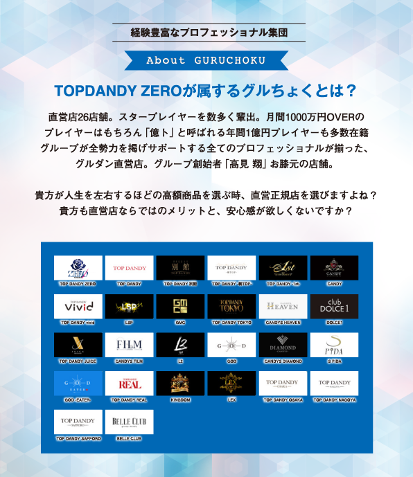 経験豊富なプロフェッショナル集団「TOPDANDY ZEROが属するグルちょくとは?」