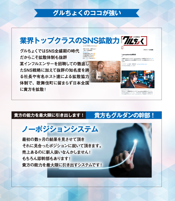 経験豊富なプロフェッショナル集団「TOPDANDY ZEROが属するグルちょくとは?」