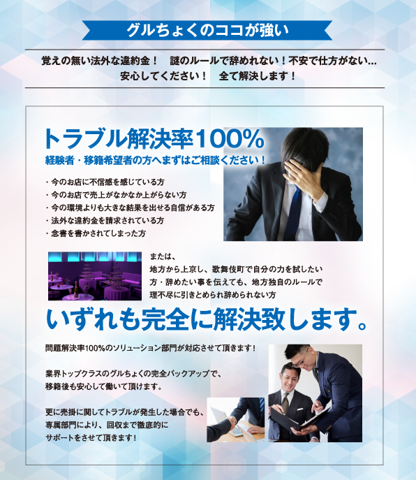 経験豊富なプロフェッショナル集団「TOPDANDY ZEROが属するグルちょくとは?」