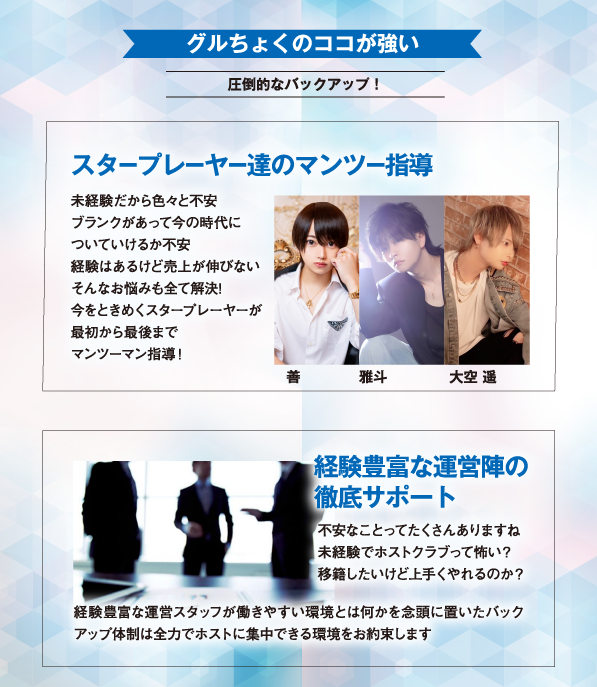 経験豊富なプロフェッショナル集団「TOPDANDY ZEROが属するグルちょくとは?」