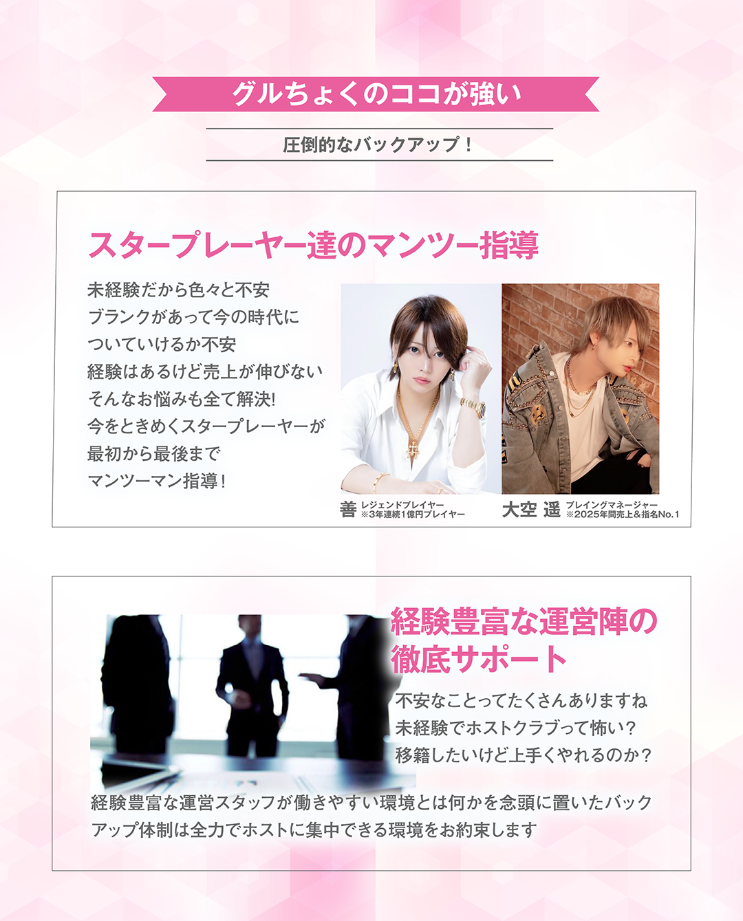 経験豊富なプロフェッショナル集団「TOPDANDY ZEROが属するグルちょくとは?」