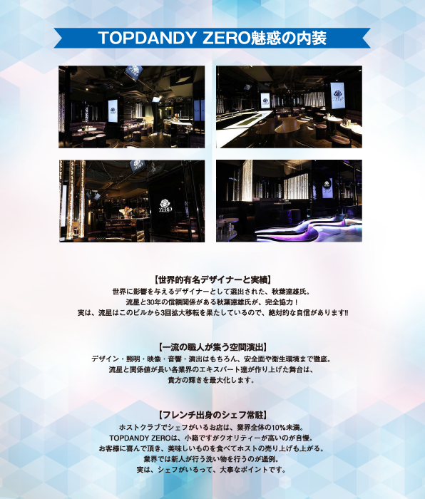 経験豊富なプロフェッショナル集団「TOPDANDY ZEROが属するグルちょくとは?」