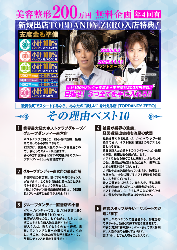 経験豊富なプロフェッショナル集団「TOPDANDY ZEROが属するグルちょくとは?」