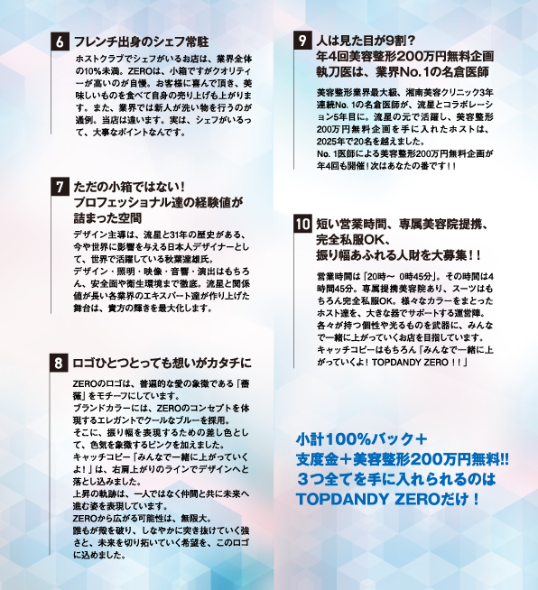 経験豊富なプロフェッショナル集団「TOPDANDY ZEROが属するグルちょくとは?」