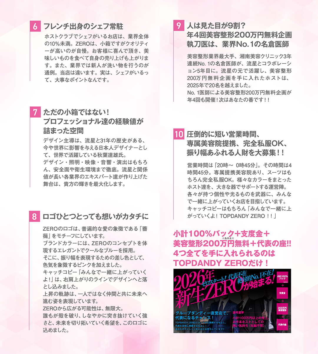 経験豊富なプロフェッショナル集団「TOPDANDY ZEROが属するグルちょくとは?」