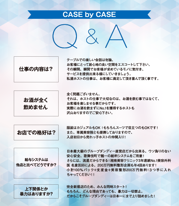 経験豊富なプロフェッショナル集団「TOPDANDY ZEROが属するグルちょくとは?」