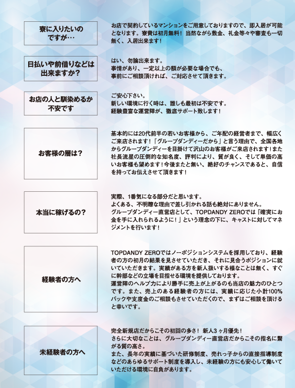 経験豊富なプロフェッショナル集団「TOPDANDY ZEROが属するグルちょくとは?」